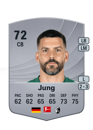 Anthony Jung