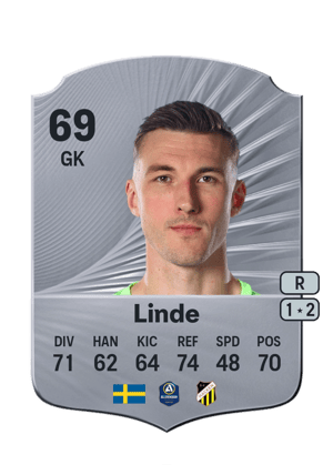 Andreas Linde