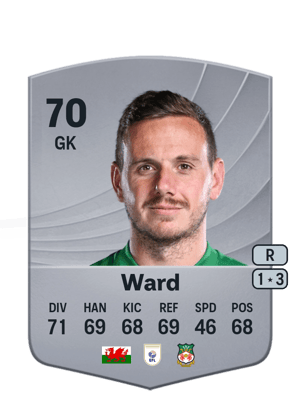 Danny Ward