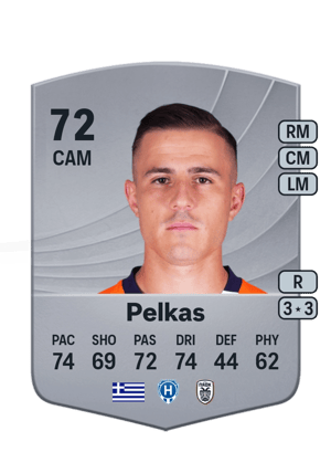 Dimitrios Pelkas