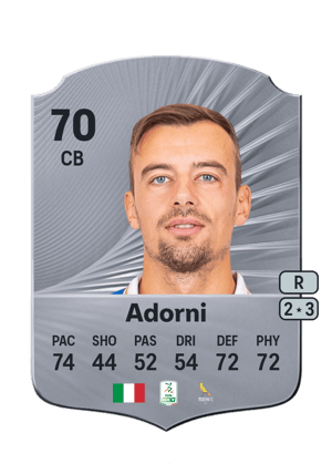 Davide Adorni