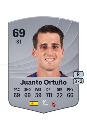 Juanto Ortuño