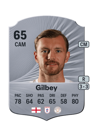 Alex Gilbey