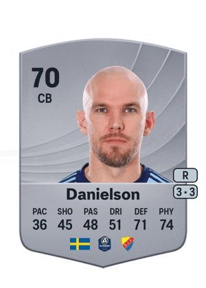 Marcus Danielson