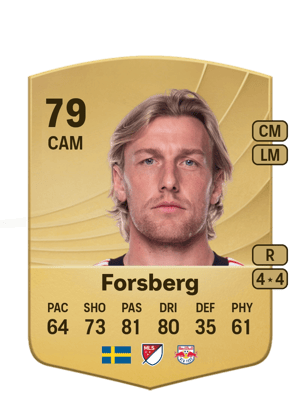 Emil Forsberg