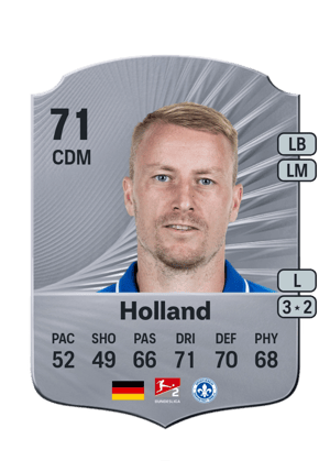 Fabian Holland