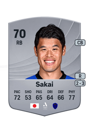 Hiroki Sakai
