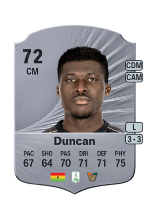 Alfred Duncan
