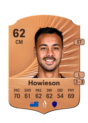 Cameron Howieson