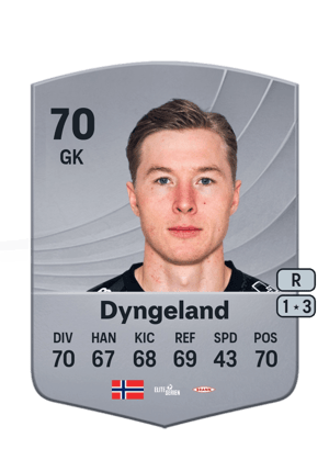 Mathias Dyngeland