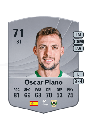 Óscar Plano