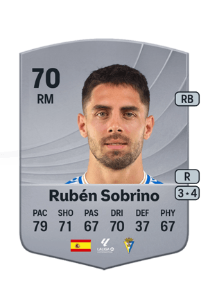 Rubén Sobrino