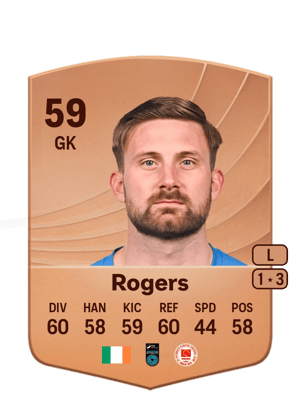 Danny Rogers
