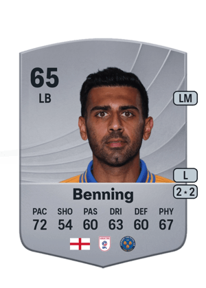 Mal Benning
