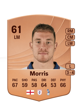 Kieron Morris