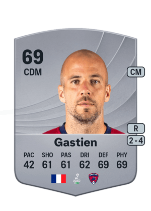 Johan Gastien
