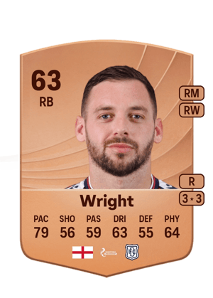 Drey Wright