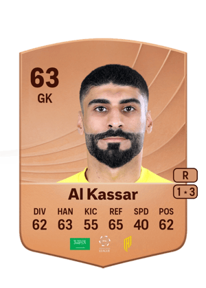 Ahmed Al Kassar