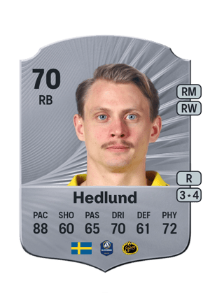 Simon Hedlund