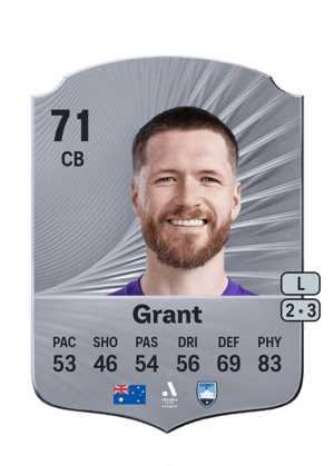 Alex Grant