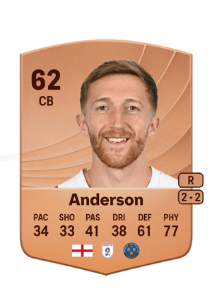 Tom Anderson