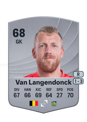 Koen Van Langendonck