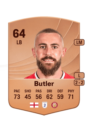 Dan Butler