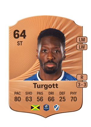 Blair Turgott