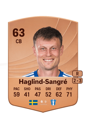 Marcus Haglind-Sangré