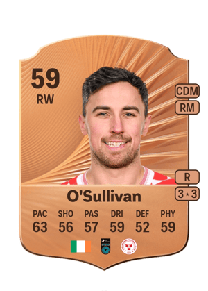 John O'Sullivan