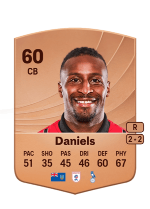 Donervon Daniels