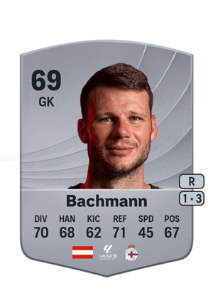 Daniel Bachmann