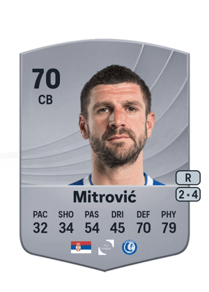 Stefan Mitrović