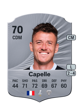 Pierrick Capelle