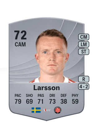 Sam Larsson