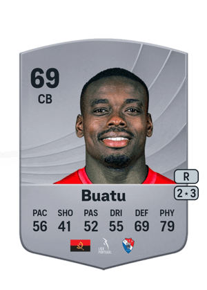 Buatu