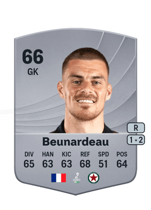 Quentin Beunardeau