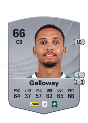 Brendan Galloway