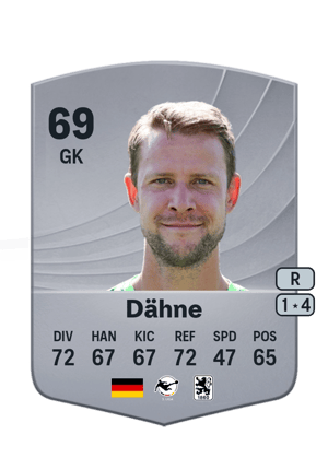 Thomas Dähne