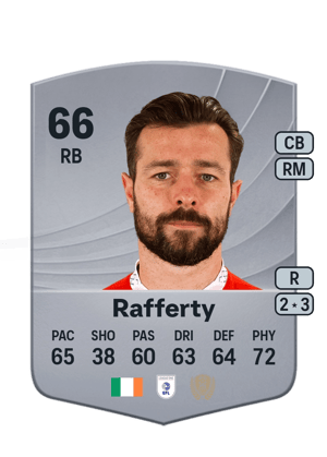 Joe Rafferty