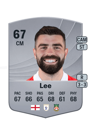 Elliot Lee