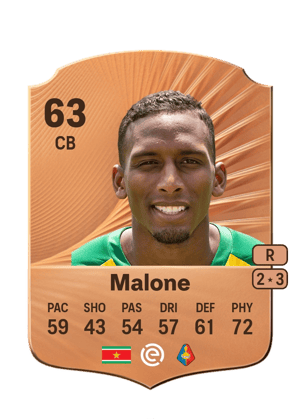 Dion Malone