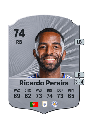 Ricardo Pereira