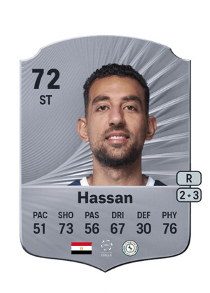 Ahmed Hassan