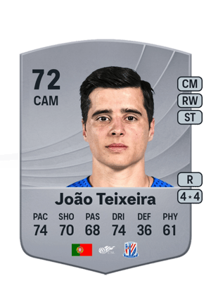 João Teixeira