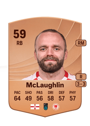 Ryan McLaughlin