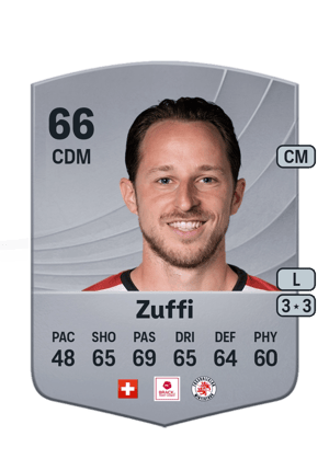 Luca Zuffi