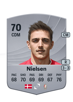 Casper Nielsen