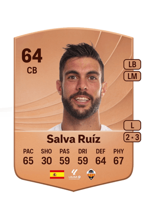 Salva Ruíz