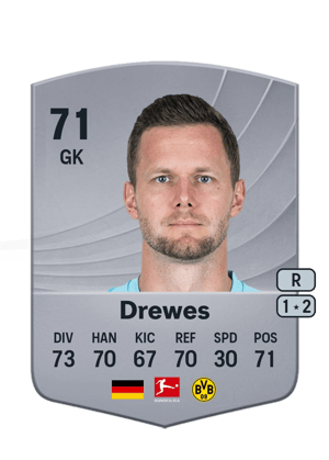 Patrick Drewes